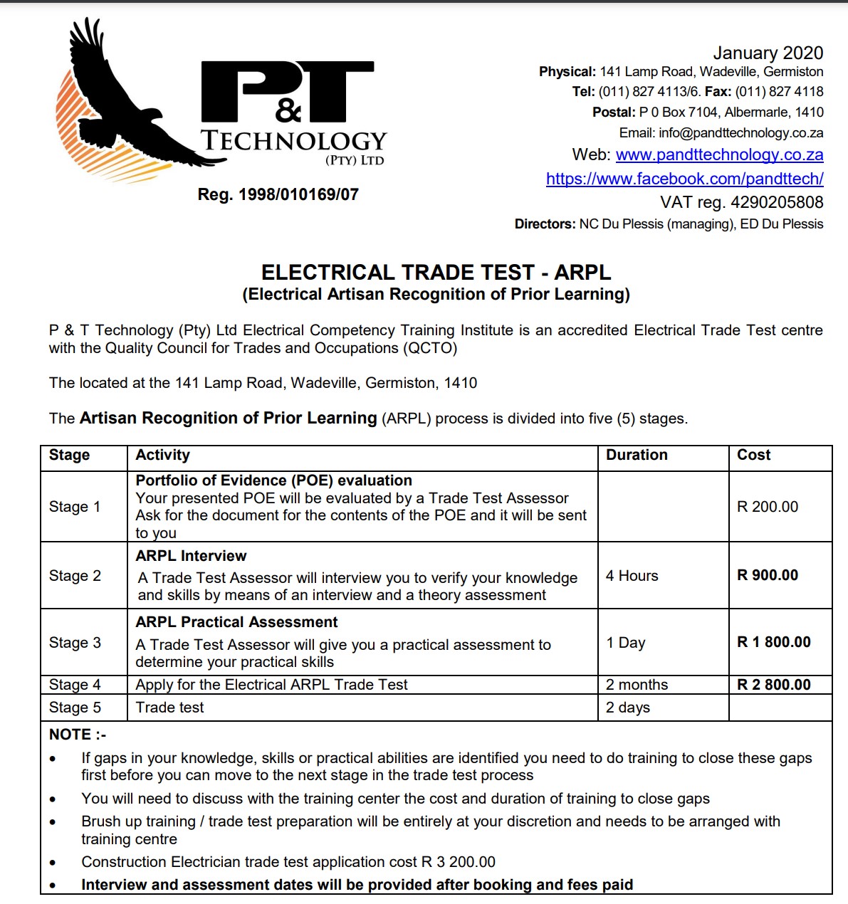 aspyee-Figure 2: ARPL Trade Test readiness grid.