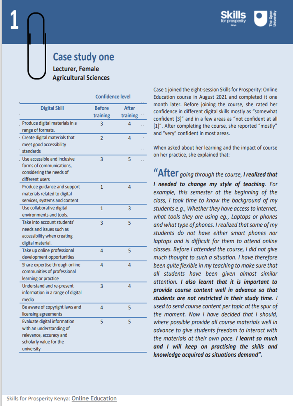 Aspyee-case study one